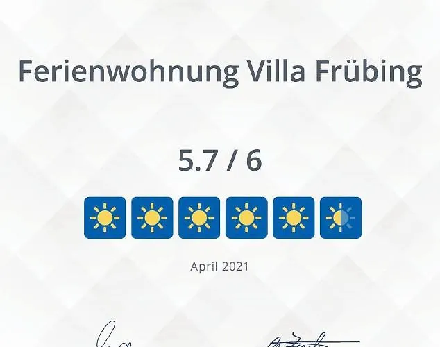 Apartment Frübing *